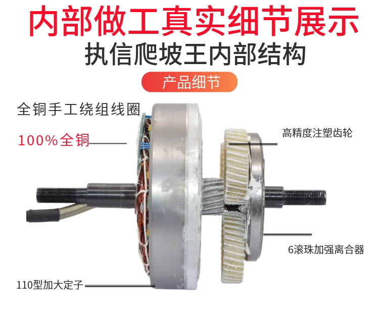 14 Inch Rear Drive Hub Motor,  - Electric Scooter 500W review and price