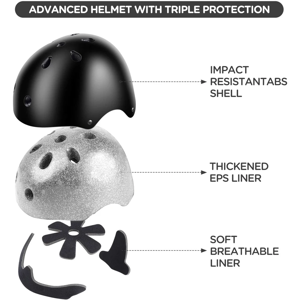 7Pcs/Set Kids Bike Helmet Skat - Scooter Helmet Set review and price